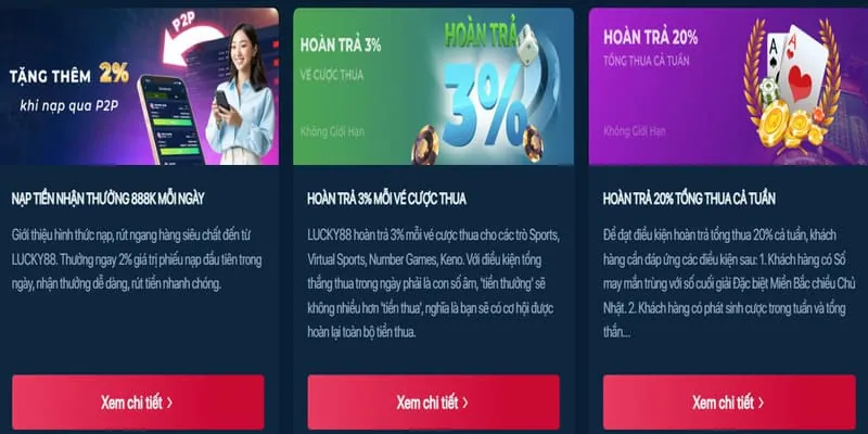 Sản phẩm MCW18 đa dạng